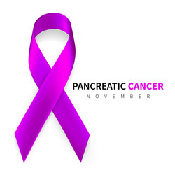 pancreatic cancer awareness month realistic Vector Image