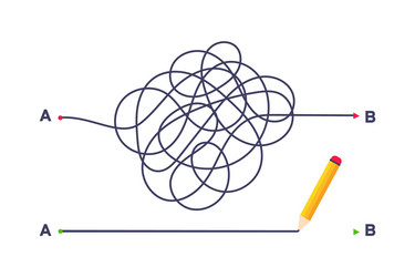 complex and easy simple way from point a to b vector image