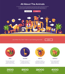 All about animals website header banner vector