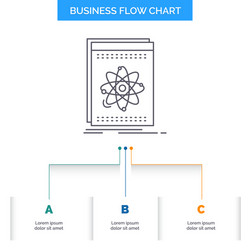 Api application developer platform science vector