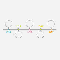 Empty Timeline Chart Template vector image