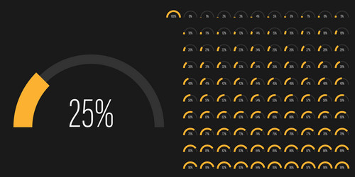 set semicircle arc percentage progress bar vector