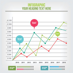 business statistics graph with multiple lines vector