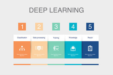classification data processing training vector image