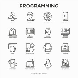 Programming Line Icons - Code & Development vector image