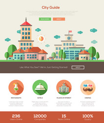 City guide website header banner with webdesign vector