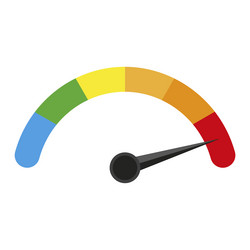 Speed dial indicator high stock image eps vector