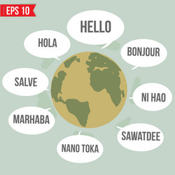 languages say hello in the world - eps10 vector image