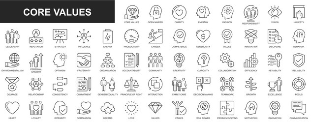 core values web icons set in thin line design vector