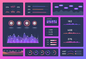 Dashboard ui mobile app user interface ux design vector