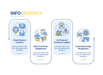 Ai technology in marketing rectangle infographic vector