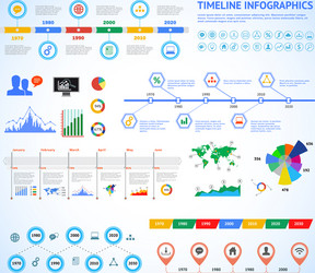 set timeline infographic with diagrams and text vector image