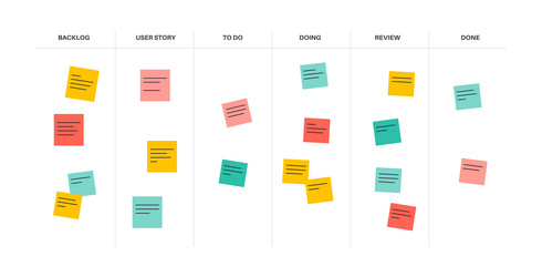 Scrum Board Workflow vector image