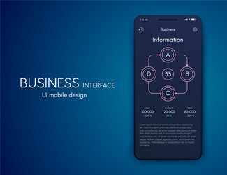 mobile application interface ui design stock vector image