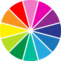 Color wheel with numbers cmyk amount Royalty Free Vector