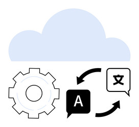 cloud-based language translation with automation vector image