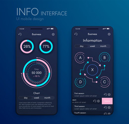 mobile application interface ui design stock vector image