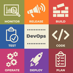 DevOps Concepts with Icons vector image