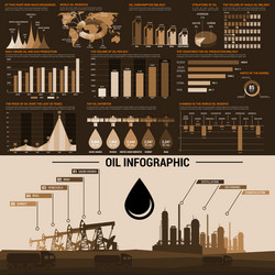 oil industry infographics design template vector