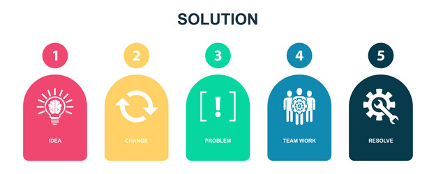 Idea change problem team work resolve icons vector