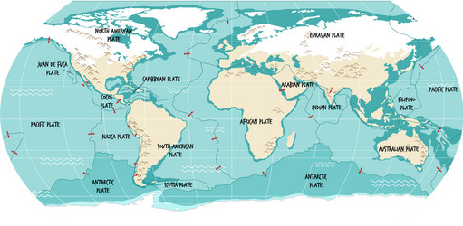 world map showing tectonic plates boundaries vector