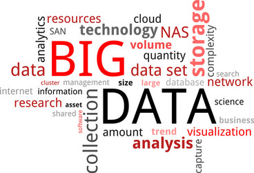 Big Data Word Cloud vector image
