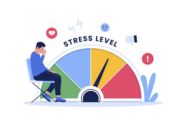 Stress scale test expression with high level vector