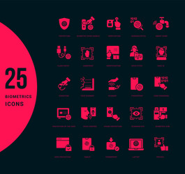 set simple icons biometrics vector