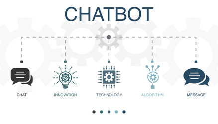 chat innovation technology algorithm message vector image