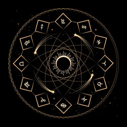 golden horoscope circle with signs of zodiac Vector Image