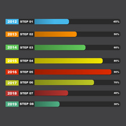 bar chart graph diagram statistical horizontal vector image