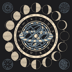 Geocentric Zodiac Circle - Astrological Chart Vector Image