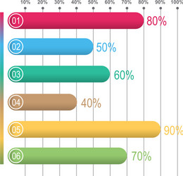 bar chart graph diagram statistical horizontal vector image
