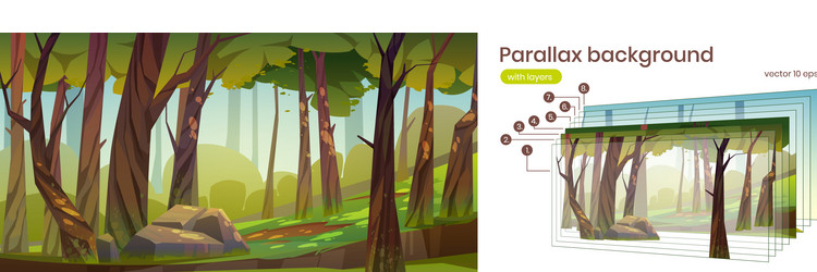 Summer Forest Parallax Background vector image