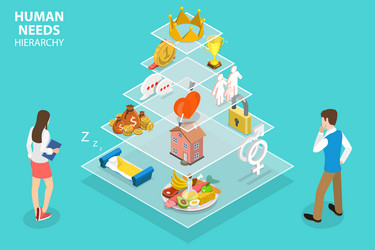 Basic Needs Maslow Pyramid Hierarchy Actual Vector Image Basic Needs Maslow Pyramid Hierarchy Actual Vector Image