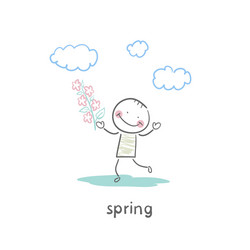 Spring Walk in Fields vector