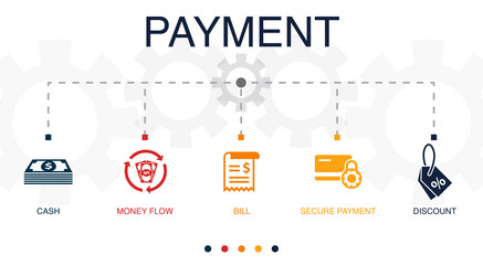 Cash money flow bill secure payment discount vector