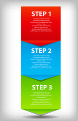 concept of business process improvements chart vector image