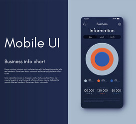 Mobile application interface ui design vector