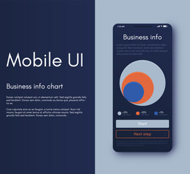 Mobile application interface ui design vector