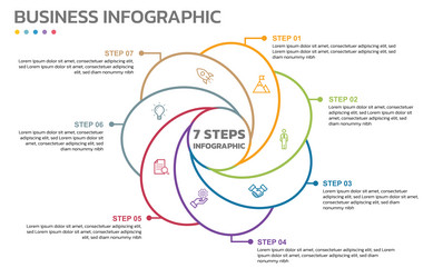 visual data presentation cycle diagram with 7 vector image