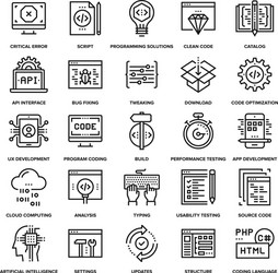 Coding Icon Set vector image