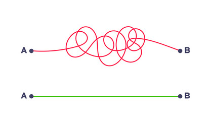 complex and easy simple way from point a to b vector image