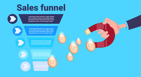 Marketing Sales Funnel Diagram From Awareness Vector Image Marketing Sales Funnel Diagram From Awareness Vector Image