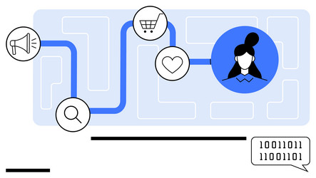 customer journey map with interaction points vector image