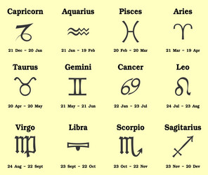 Zodiac Signs Collection Vector Image
