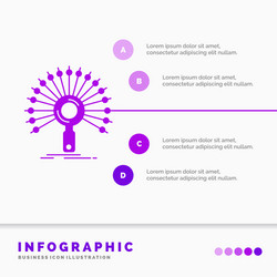 Data information informational network retrieval vector