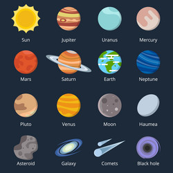 different planets of solar system space vector