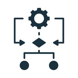 algorithm managing process with automated system vector image