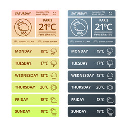 weather widgets for smartphones template vector